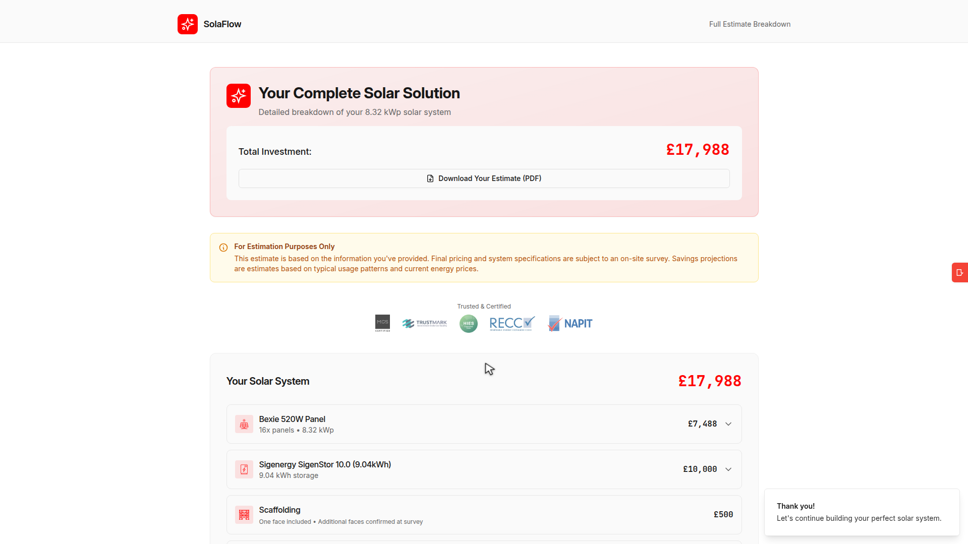14 full estimate