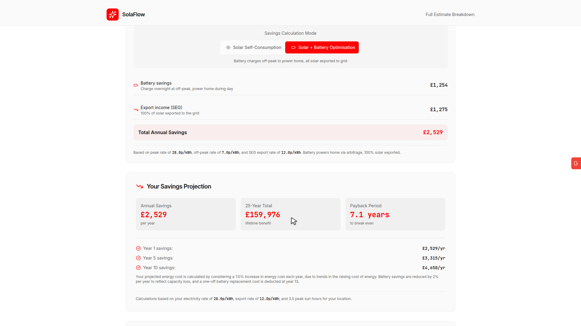 16 full estimate savings projection