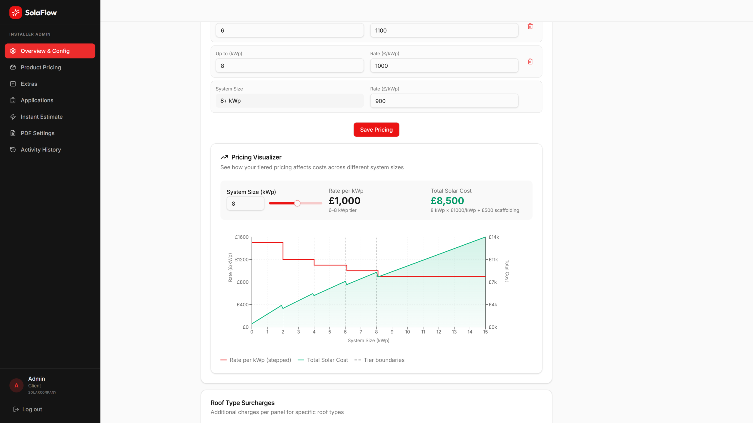 dashboard.solaflow.co.uk dashboard overview